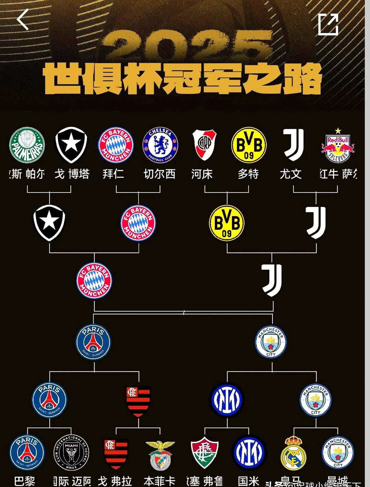 包含尤文图斯豪取连胜，奔赴欧冠四强的词条