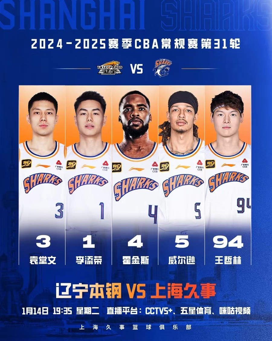 上海男篮迎来胜利，喜迎开门红！