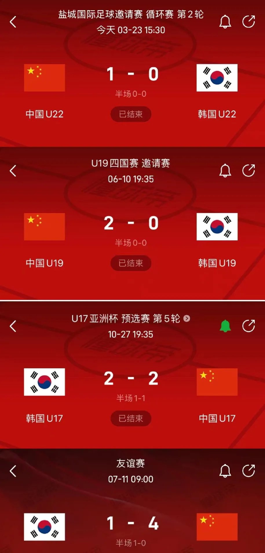 韩国女足连胜，锁定进入奥运会资格赛