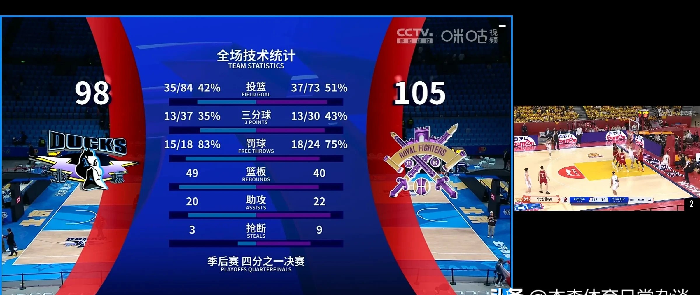 教练严格要求,球队状态直线上升 教练严格要求,球队状态直线上升