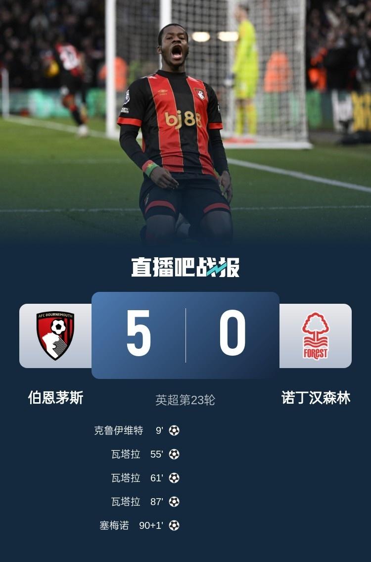 伯恩茅斯豪取联赛首胜,士气高昂追逐保级梦 伯恩茅斯豪取联赛首胜,士气高昂追逐保级梦