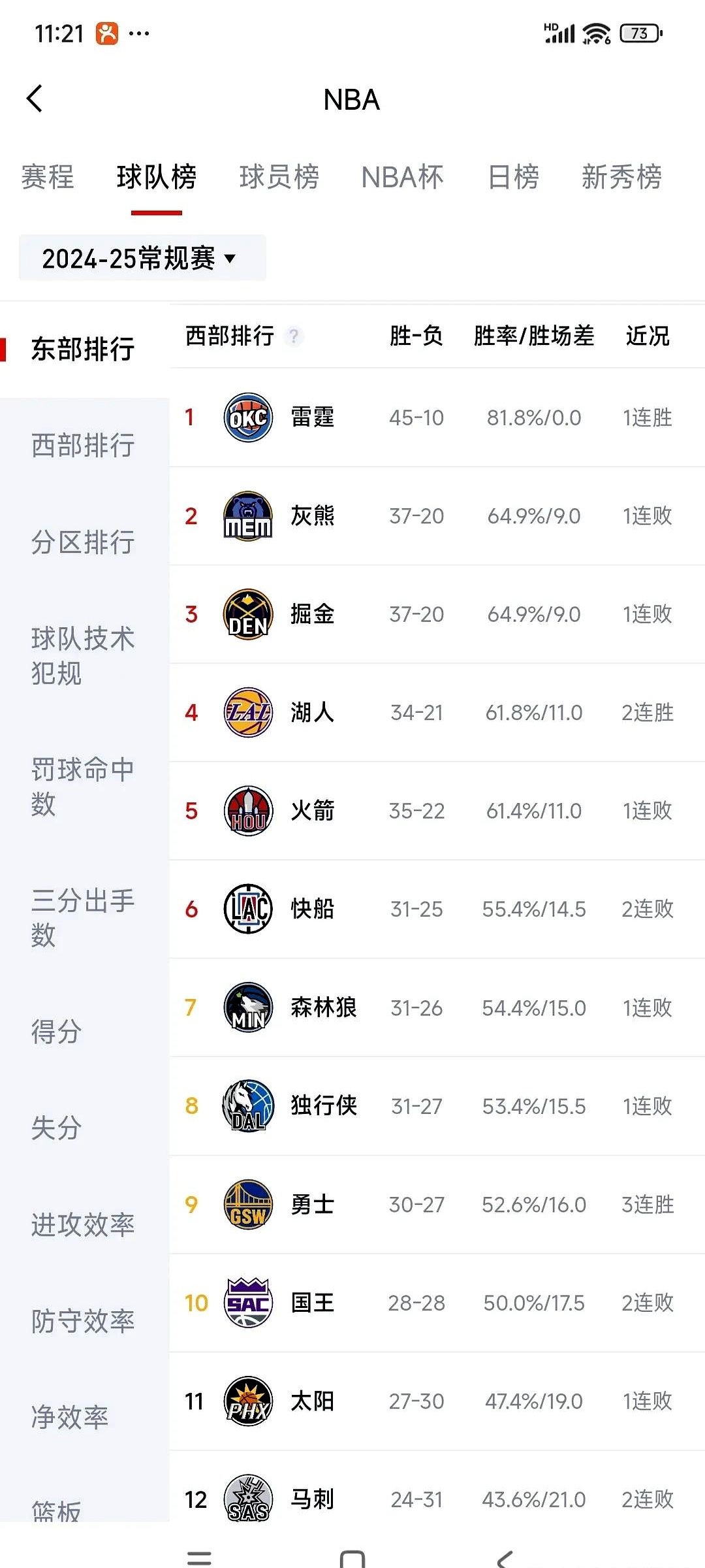 灰熊队交易传闻曝光，球队或将再次实现重组的简单介绍