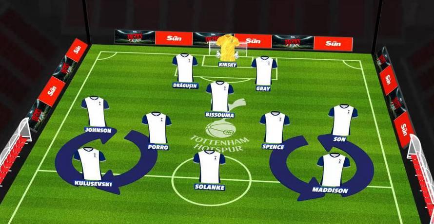 热刺遭遇惨败，穆里尼奥呼吁球队加强防守